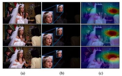 A deep learning technique for context-aware emotion recognition