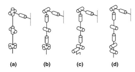 A new method to generate gestures for different social robots