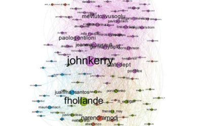 Study explores interactions between world leaders on social media