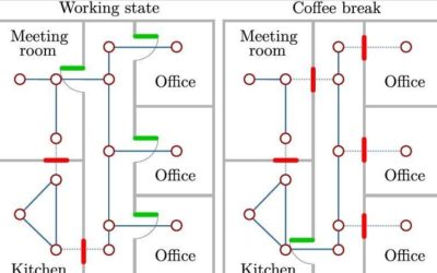 A new approach to enhance robot navigation in indoor environments