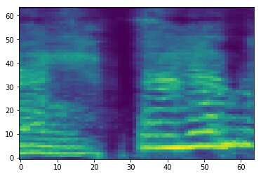 An approach for securing audio classification against adversarial attacks