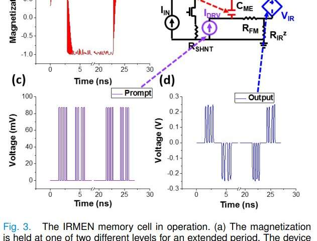 Spintronic memory cells for neural networks