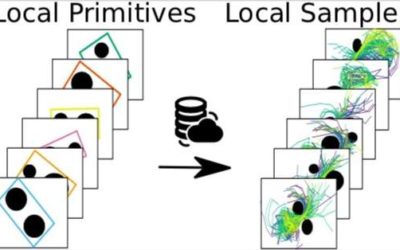 A global motion-planning approach based on local experiences