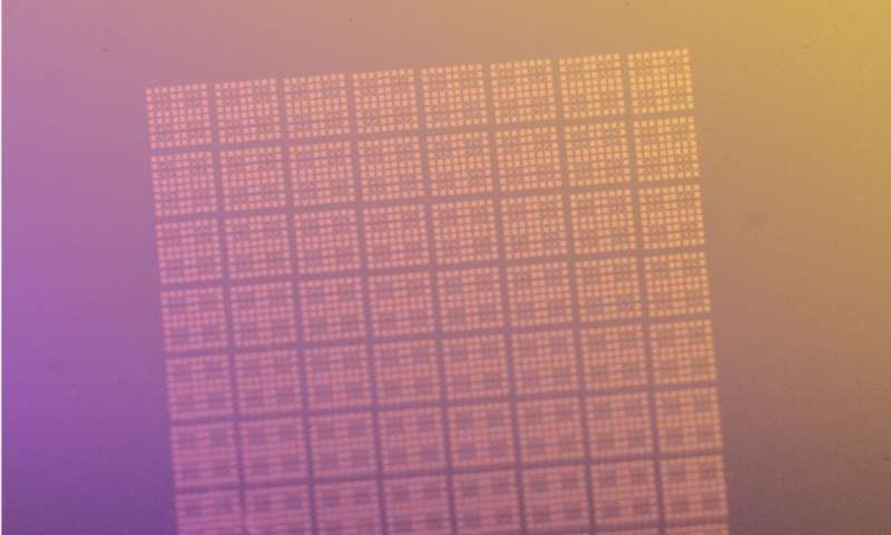 A new design strategy to fabricate 2-D electronic devices using ultrathin dielectrics