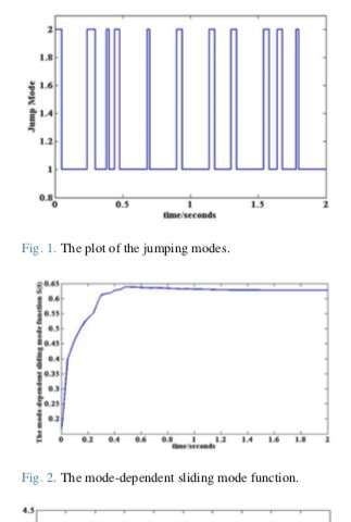 A sliding mode control scheme for nonlinear positive Markov jumping systems