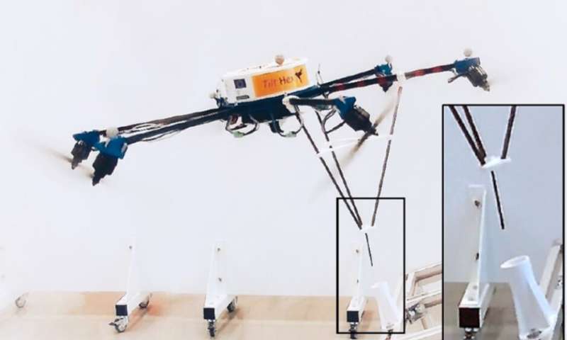 A technique to enhance physical interaction in aerial robots