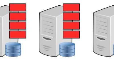 Circular all-or-nothing: A new approach to protect data from key exposure