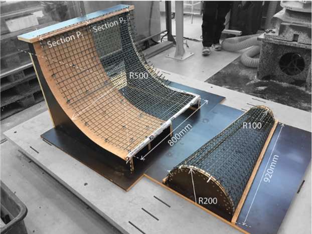 SCRIM: An innovative method for 3-D concrete printing