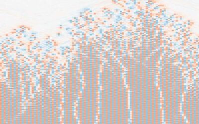 Searching for discrete time crystals in classical many-body systems