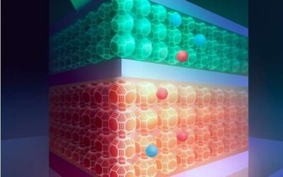 Highly efficient solution-processed upconversion photodetectors based on quantum dots