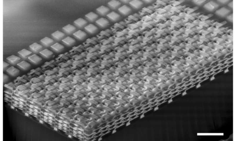 A 3-D memristor-based circuit for brain-inspired computing