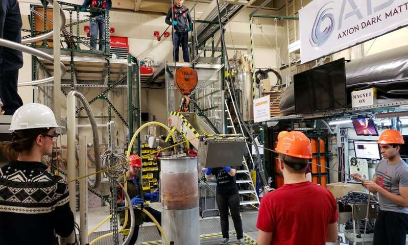 A new search for axion dark matter rules out past numerical predictions