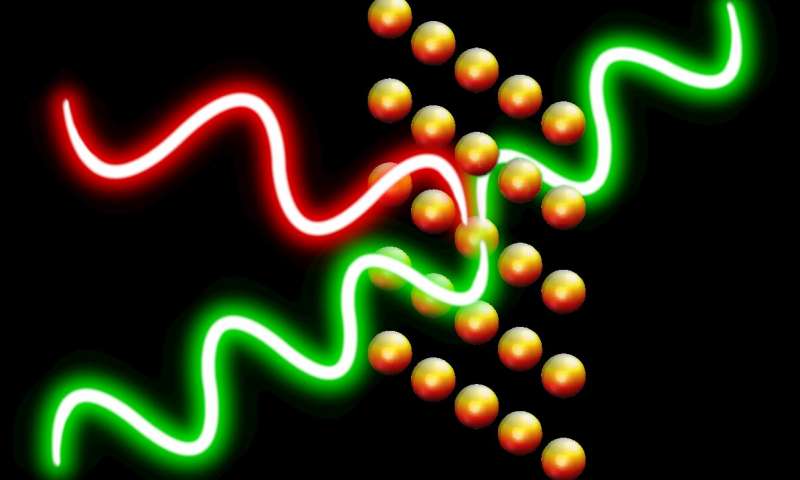 A quantum metasurface that can simultaneously control multiple properties of light