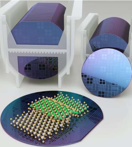 A technique to produce patterned transition metal ditelluride layers for 2-D devices