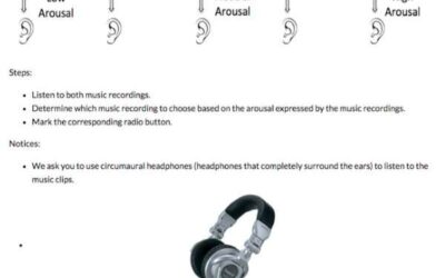 Comparing Western and Chinese classical music using deep learning algorithms