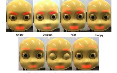 Teaching the iCub robot to express basic human emotions