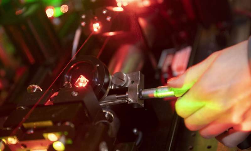 The realization of a 1-D magneto-optical trap of polyatomic molecules