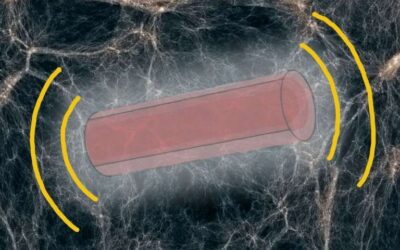 Searching for scalar dark matter using compact mechanical resonators