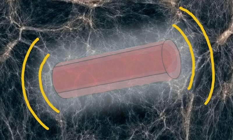 Searching for scalar dark matter using compact mechanical resonators