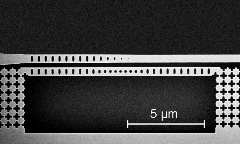 A quantum memory that operates at telecom wavelengths