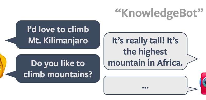 Creating chatbots with multiple conversational skills