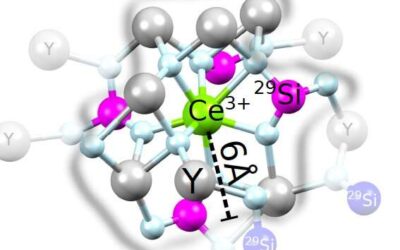 Detecting individual nuclear spins with single rare-earth ions hosted in crystals