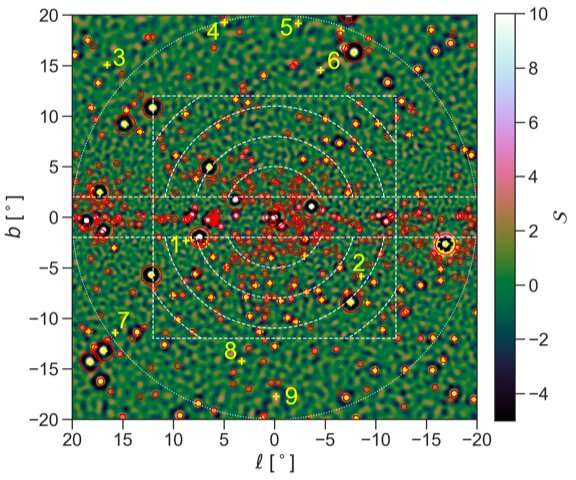 Could recently spotted dim point sources explain the galactic center excess (GCE)?