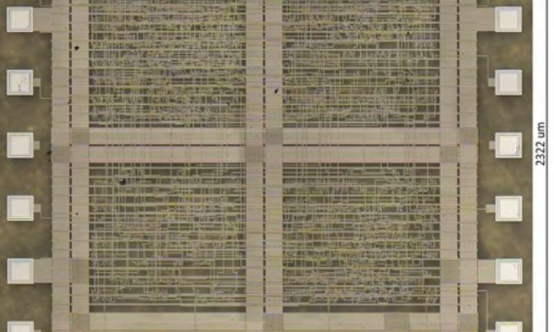 A machine learning processing engine to build flexible devices with odor recognition capabilities