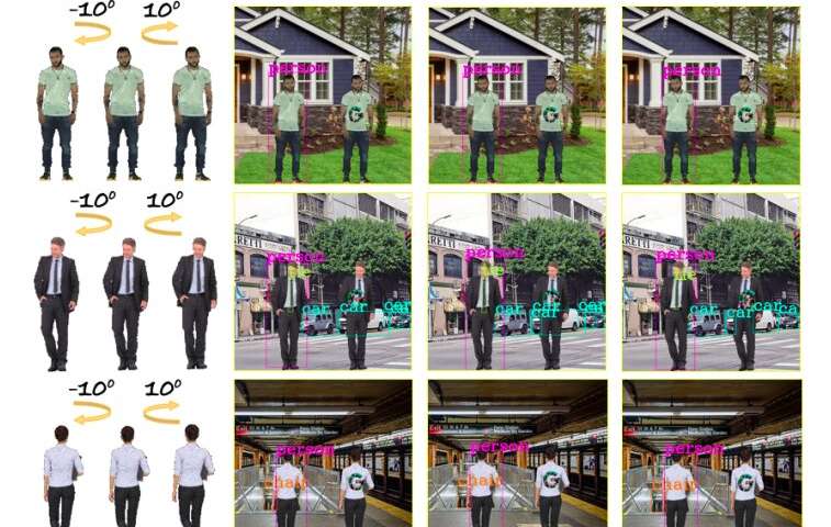 Fooling deep neural networks for object detection with adversarial 3-D logos