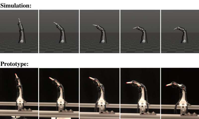 A biomimetic robotic finger created using 3-D printing