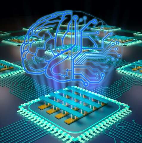 Reviewing recent advancements in the development of neuro-inspired computing chips
