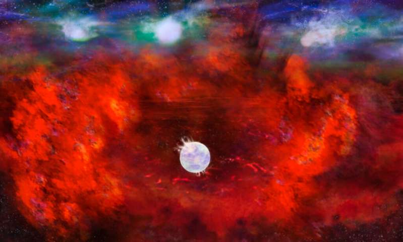 Supernovae could enable the discovery of new Muonic physics