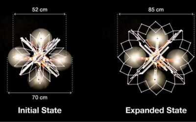 PufferBot: A flying robot with an expandable body