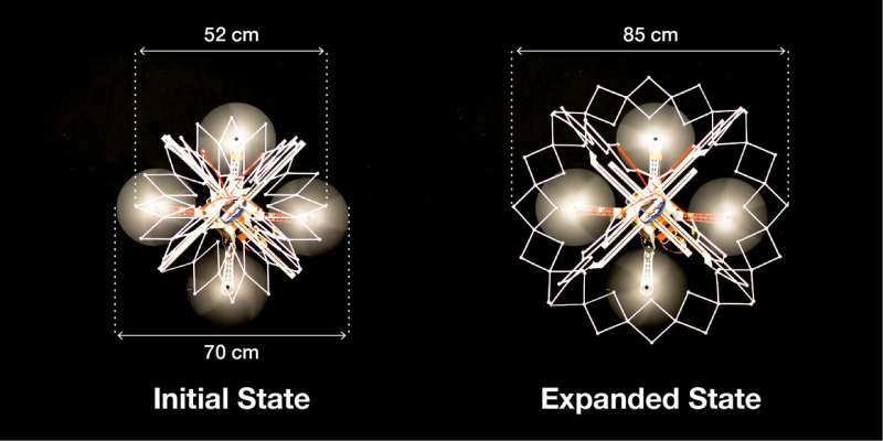PufferBot: A flying robot with an expandable body