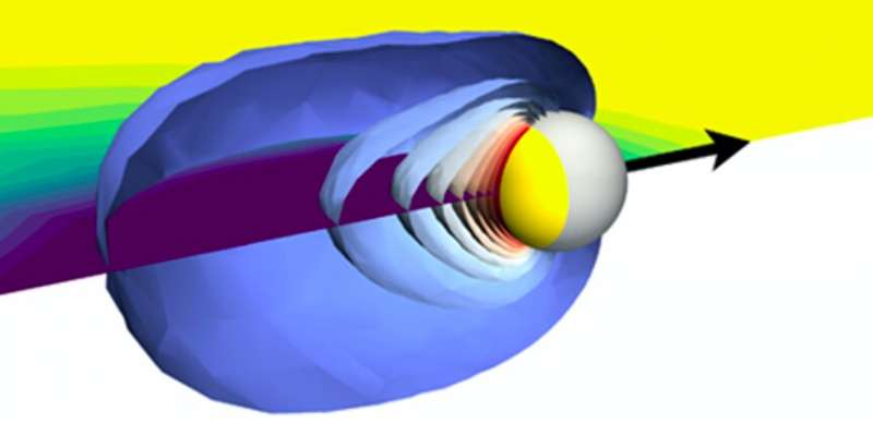 The realization of active microscale Marangoni surfers
