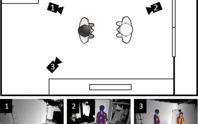 AIR-Act2Act: A dataset for training social robots to interact with the elderly