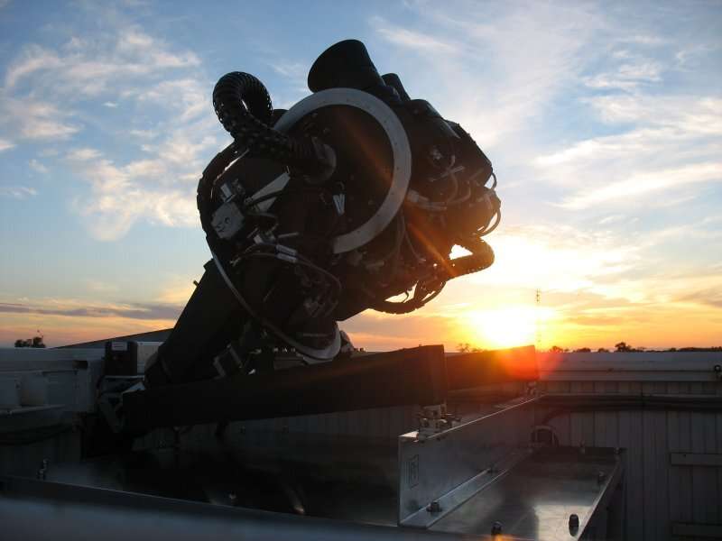 Study sets limits on the flux of heavy compact objects using data from the Pi of the Sky project