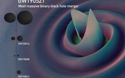 Study shows that the GW190521 event could be explained by primordial black holes