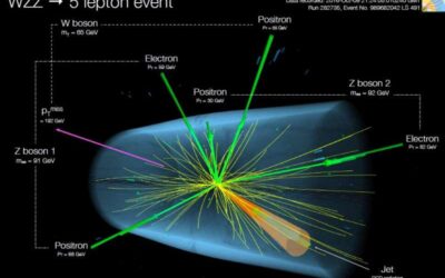 Triple threat: The first observation of three massive gauge bosons produced in proton-proton collisions