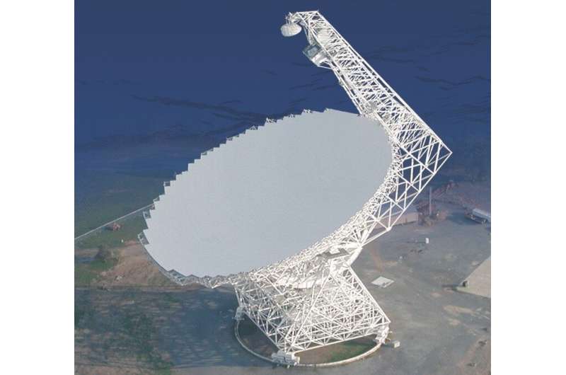 Searching for axion dark matter conversion signals in the magnetic fields around neutron stars