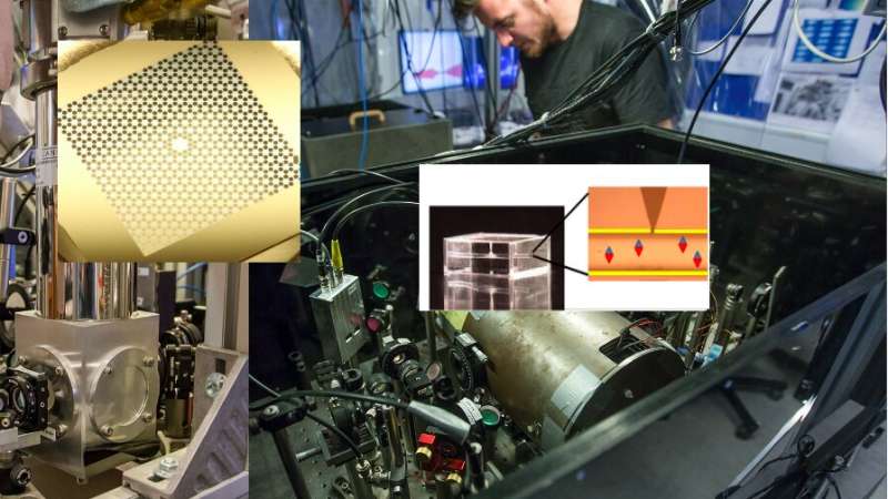 The experimental demonstration of entanglement between mechanical and spin systems