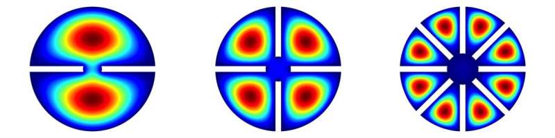 Searching for invisible axion dark matter with a new multiple-cell cavity haloscope