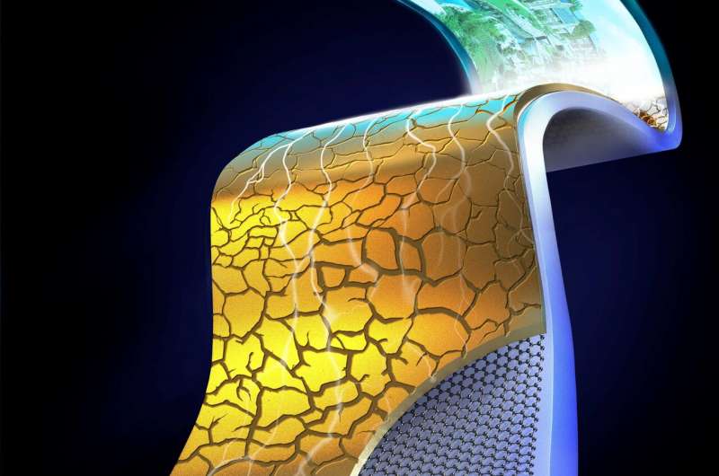 A design to improve the resilience and electrical performance thin metal film based electrodes