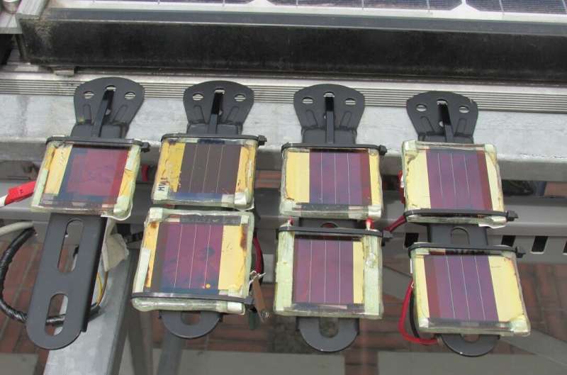 A method to track the outdoor performance of perovskite solar minimodules