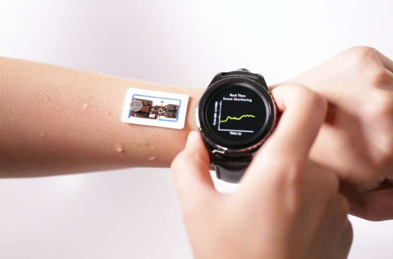 An on-skin device to measure sweat—rate, loss and temperature—in real-time