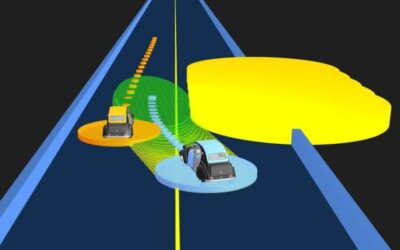 LUCIDGames: A technique to plan adaptive trajectories for autonomous vehicles