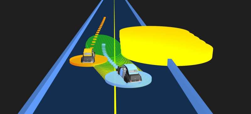 LUCIDGames: A technique to plan adaptive trajectories for autonomous vehicles