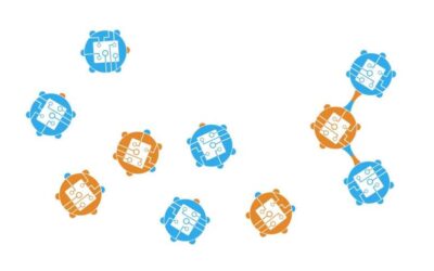 MOBLOT: A theoretical model that describes molecular oblivious robots