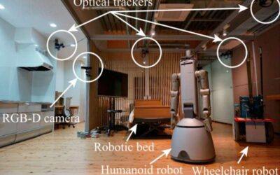 Previewed Reality: A system that allows users to predict future changes in their environment