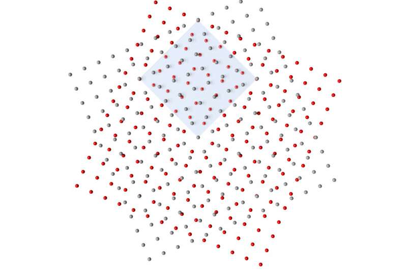 Research predicts the high-temperature topological superconductivity of twisted double-layer copper oxides